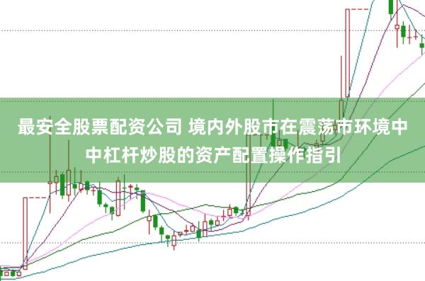 最安全股票配资公司 境内外股市在震荡市环境中中杠杆炒股的资产配置操作指引