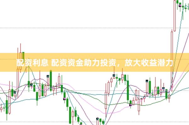 配资利息 配资资金助力投资，放大收益潜力