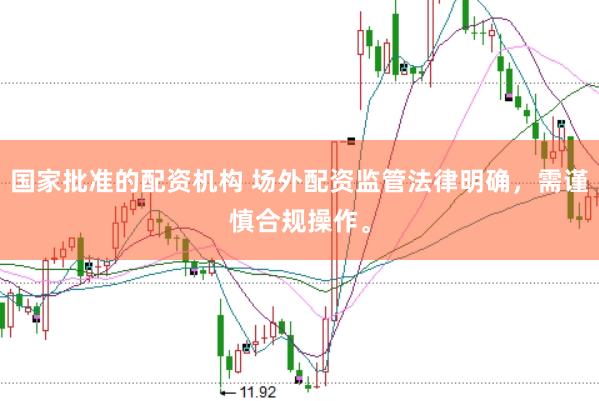 国家批准的配资机构 场外配资监管法律明确，需谨慎合规操作。