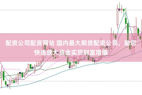 配资公司配资网站 国内最大期货配资公司，助您快速放大资金实现财富增值