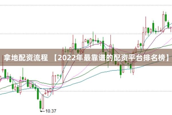 拿地配资流程 【2022年最靠谱的配资平台排名榜】
