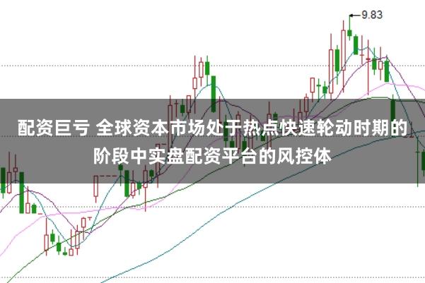 配资巨亏 全球资本市场处于热点快速轮动时期的阶段中实盘配资平台的风控体