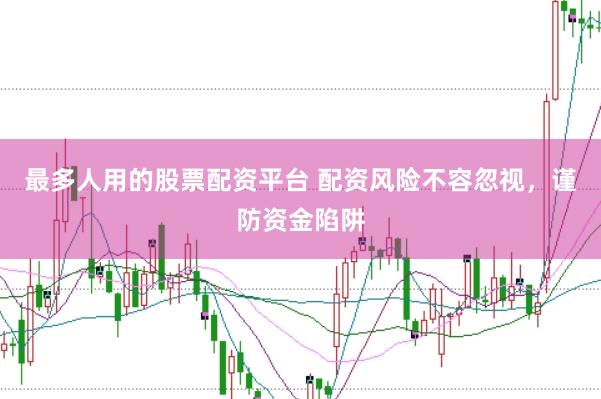 最多人用的股票配资平台 配资风险不容忽视，谨防资金陷阱